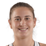 Alejandra Alonso De Villa