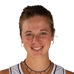 Marta Caparros Maldonado