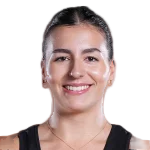 Ana Cristina Sanchez Perez