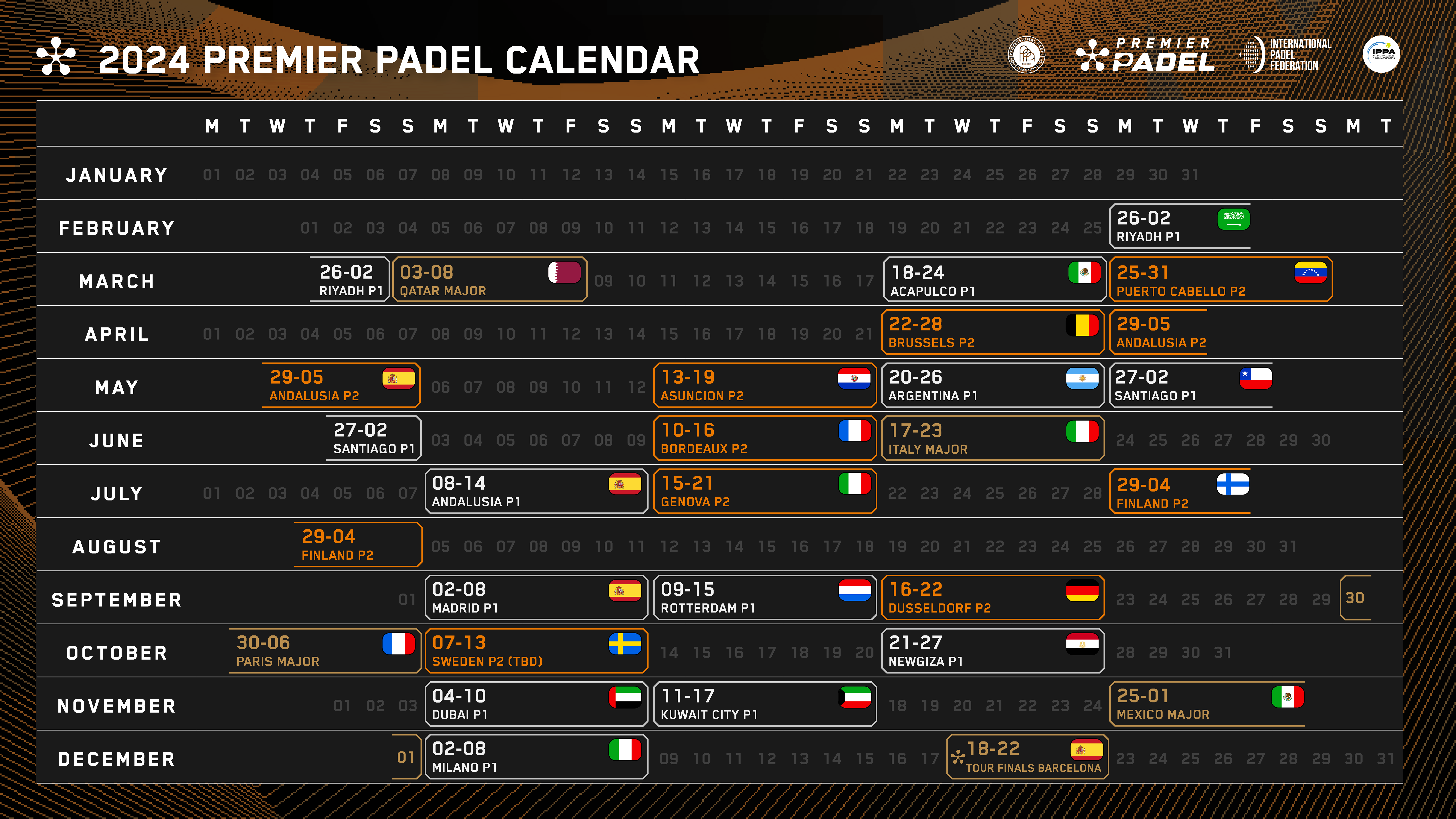 world padel tour fechas