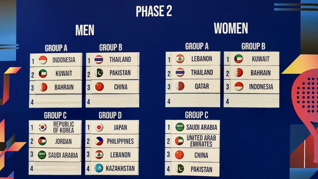 Fase 2: en Doha empieza la lucha por el título