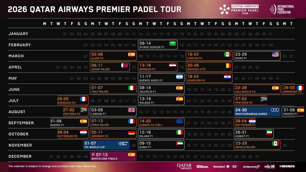 PREMIER PADEL AND INTERNATIONAL PADEL FEDERATION UNVEIL 2026 QATAR AIRWAYS PREMIER PADEL TOUR CALENDAR AND INNOVATIVE NEW STAR POINT SYSTEM LAUNCHED