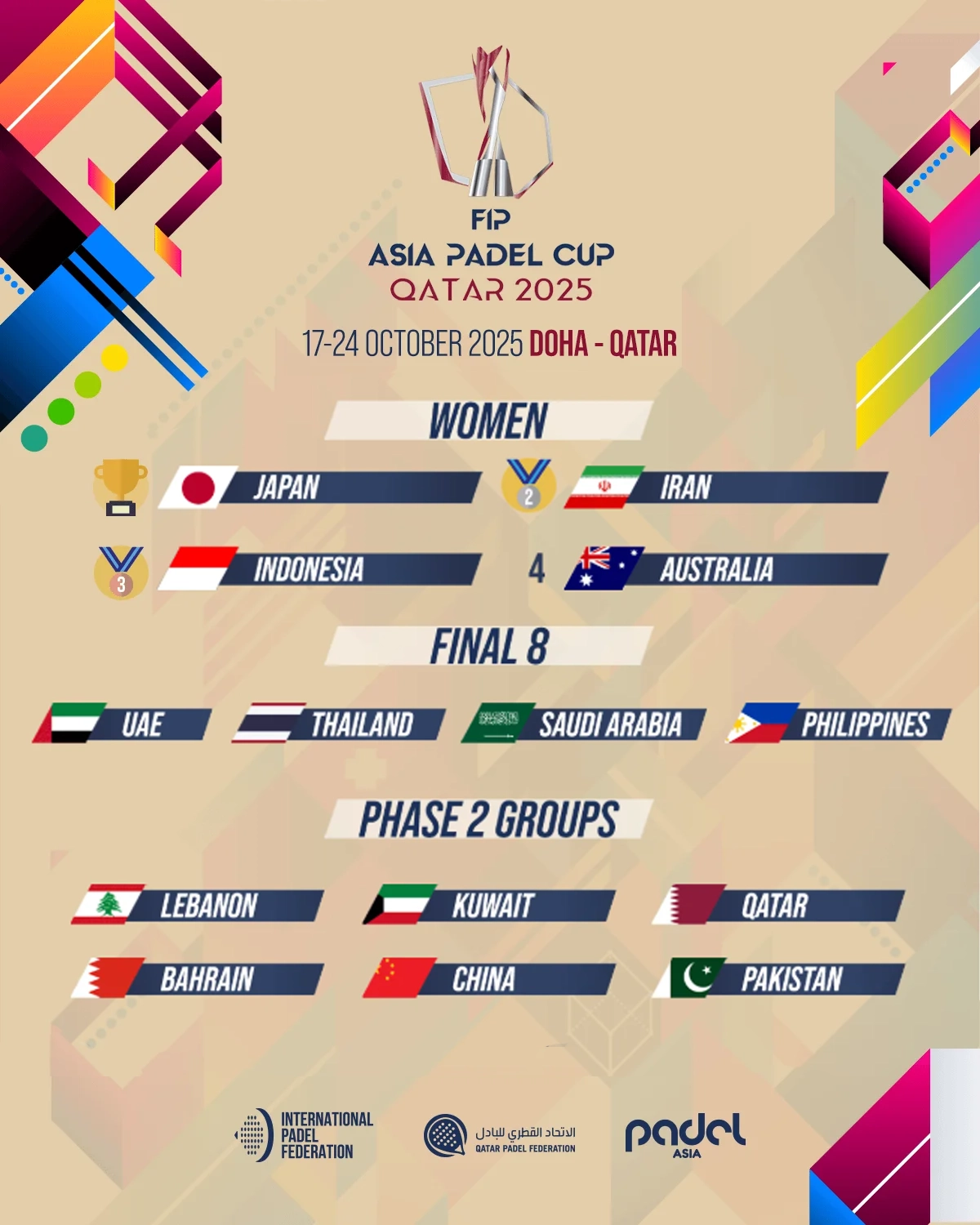 Asia-Padel-Cup-Ranking-M-P.png