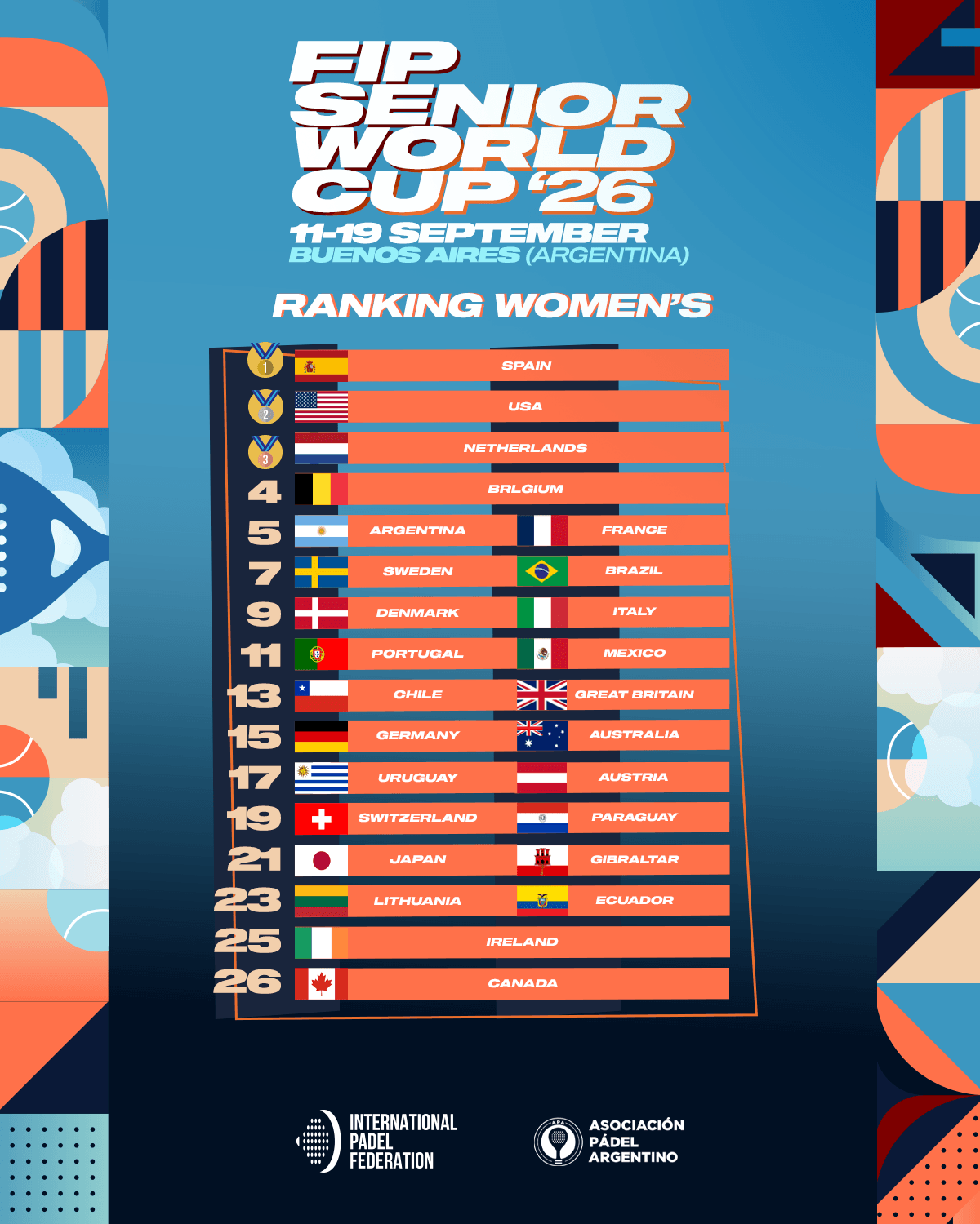 Ranking-Finale-W